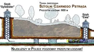 Sztolnia Czarnego Pstrąga