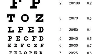 Tablica okulistyczna