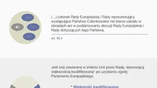 Tak działa artykuł 50. Traktatu o Unii Europejskiej