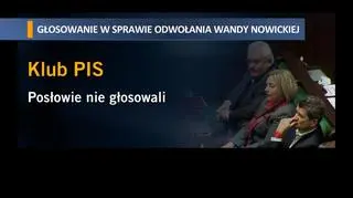 Tak głosował klub PiS