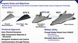 Tak rysowano w 2008 roku przyszłość programu FALCON. Na razie sprawa ucichła po nieudanych próbach HTV-2
