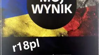 Tak typują na Snapchacie