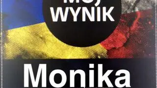 Tak typują na Snapchacie