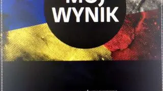 Tak typują na Snapchacie