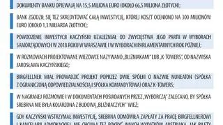 Taśmy Kaczyńskiego i wieżowce Srebrnej. Co wiemy o tej sprawie?