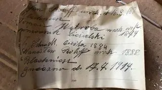 To oni remontowali kościół w 1914 roku 