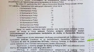 Treść pisma