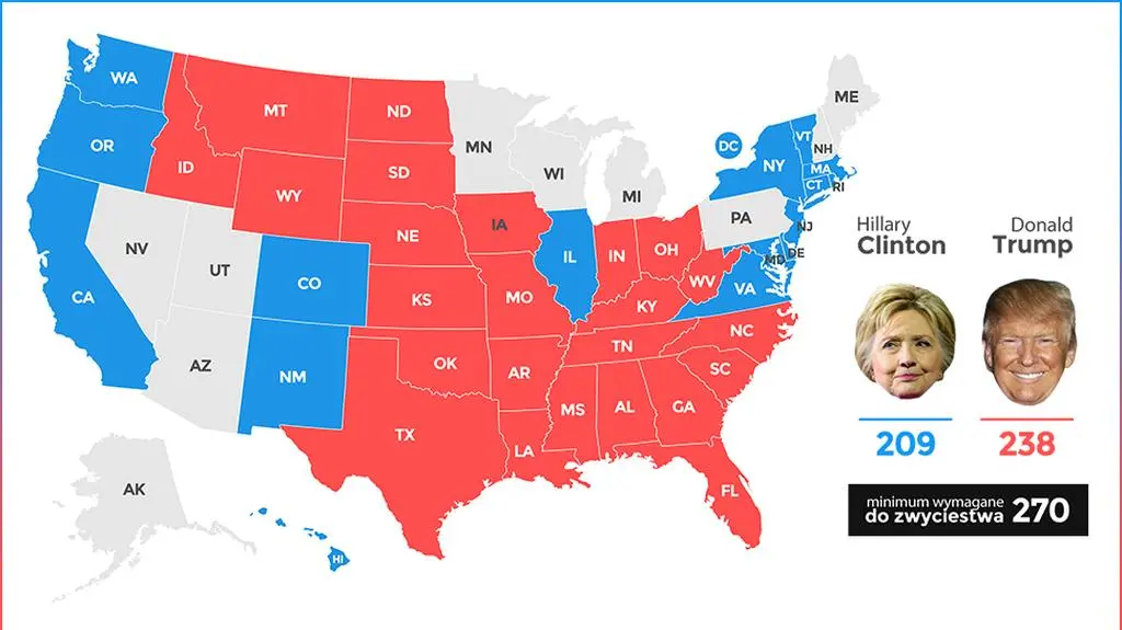 Trump bierze stan Iowa