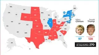 Trump bierze Teksas i Arkansas