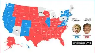 Trump o włos od zwycięstwa - zdobył Wisconsin