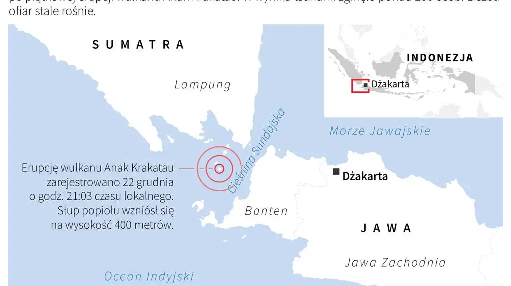Tsunami w Indonezji