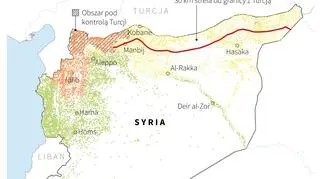 Turecka operacja w Syrii