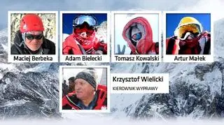Uczestnicy polskiej wyprawy na Broad Peak w Karakorum