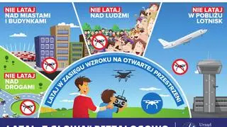 Ulotka przygotowana przez ULC