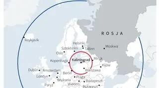 USA i Rosja spierają się o rakiety 9M729