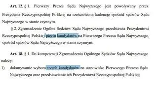 Ustawa o Sądzie Najwyższym. Pytania o liczbę kandydatów na prezesa SN