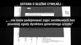 Ustawa o służbie cywilnej