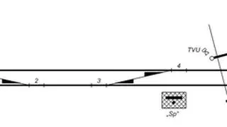 Ustawienie na posterunku Sprowa