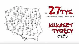 W komisjach zasiądzie kilkaset tysięcy osób 
