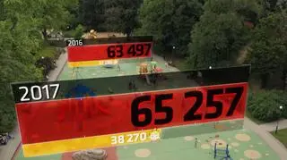 W większości przypadków rozwodów w związkach obecne są dzieci