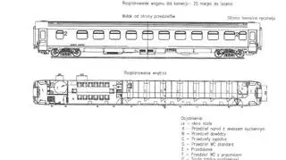 Wagon z szafą na broń - rysunek poglądowy z zapytania Intercity
