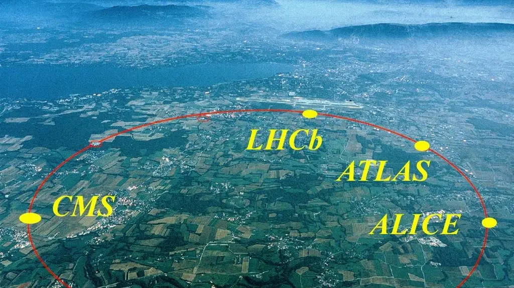 Widok ogólny akceleratora CERN (fot. www.fuw.edu.pl)