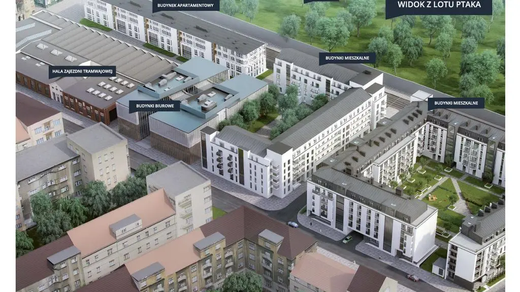 Widok z lotu ptaka