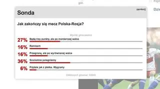 Większość za Rosją 