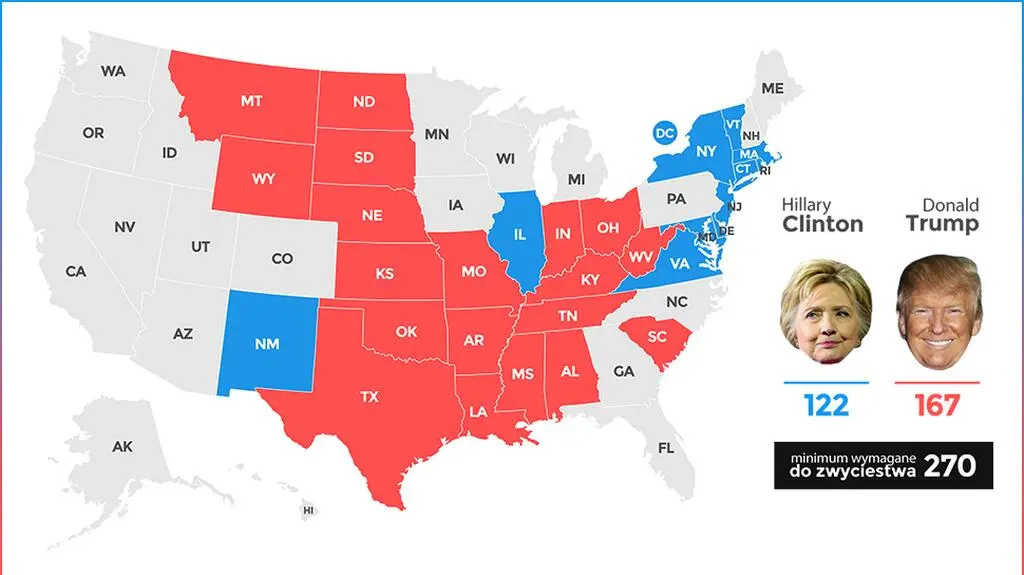 Wirginia dla Clinton