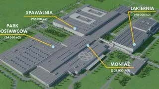 Wizualizacje zakładu we Wrześni