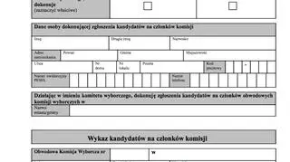 Wniosek zgłoszenia kandydatów na członków komisji