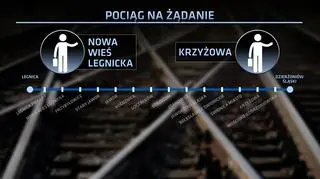 Wprowadzono kolejowe przystanki na żądanie na Dolnym Śląsku