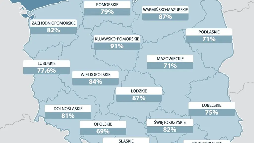 Wstępne wyniki referendum