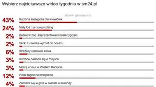 WT1.png
