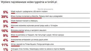 WTwrz.png
