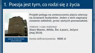 Wybrane projekty