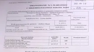 Wyniki badania wody
