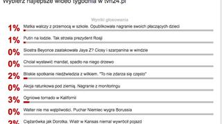 Wyniki sondy z 17 maja