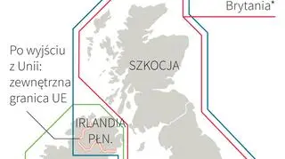 Wyspy Brytyjskie po brexicie