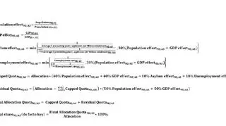 Wzór KE służący do obliczenia liczby imigrantów, którzy trafią do konkretnych krajów członkowskich