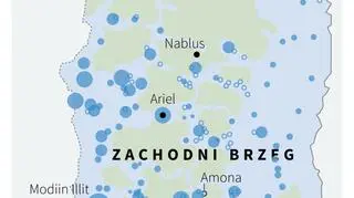  Zachodni Brzeg Jordanu 
