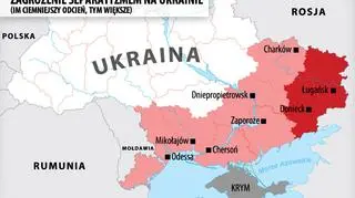 Zagrożenie separatyzmem na Ukrainie