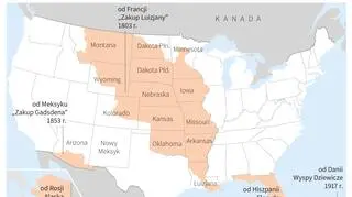 Zakupy terytoriów przez USA