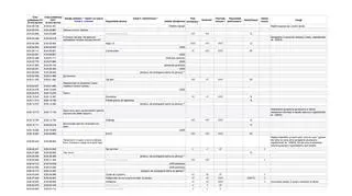 Zapis rozmów w kokpicie