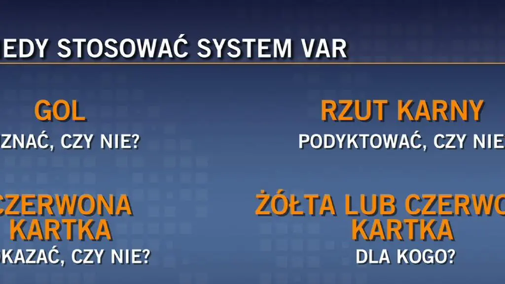 Zasady VAR-u