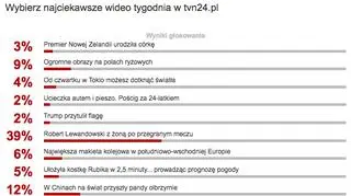Zrzut ekranu 2018-06-25 o 06.12.04.png