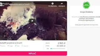 Zrzutka mieszkańców Żor na badanie powietrza