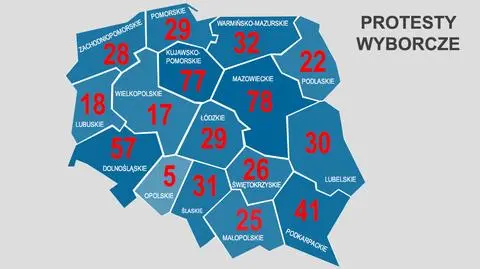 W niedzielę Polacy zagłosowali. Do tej pory wpłynęło do sądów ponad 500 protestów wyborczych