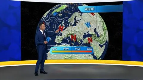 Prognoza pogody "Meteo News"