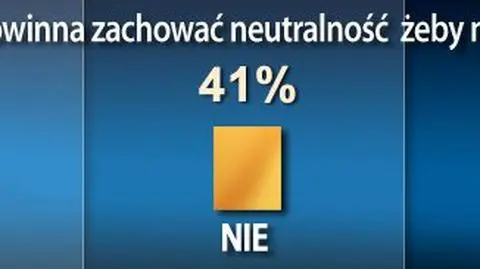 Polacy boją się reakcji Rosji